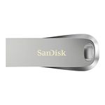 Cheap Usb Flash Drives