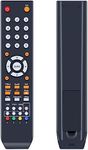 PZL 8142026670003C Replacement Remote Control fit for Sceptre TV 4K U435CV-UMR C650CV-UMR C658CV-UMR U500CV-UMR E168BV-SS U505CV-UMR U515CV-UMKR X435BV-FSR U550CV-UM08R X505BV-FSR C550CV-UMR E165BV-SS