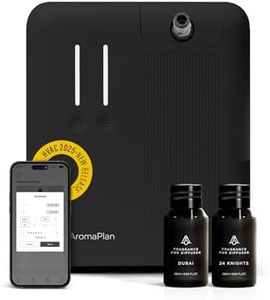 AromaPlan 