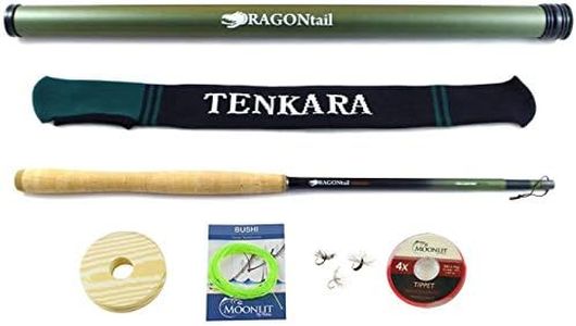 DRAGONtail
