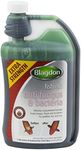 Blagdon Extra Strength Concentrated