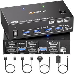 KVM Switch