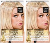 L'Oreal Pa