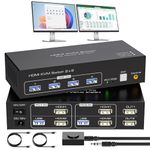 VPFET Dual Monitor KVM Switch HDMI 2 Port 4K60HZ KVM Switcher HDMI for 2 Computers 2 Monitors with 4 USB 3.0 Ports Support Copy and Extended Display and Desktop Control Including 2 USB 3.0 Cable