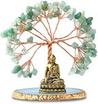 CRUCISRESIN Buddha Statue with Healing Crystal Tree, Tree of Life for Positive Energy. Home Decor Yoga Meditation. Green.(B)