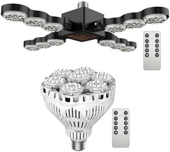 SANSI Grow Lights for Indoor Plants with Remote Control, 40W + 80W Full Spectrum, Dimmable, Auto On Off 4 8 12 Hrs Timer, Plant Lights with Optical Lens, Perfect for Indoor Greenhouse