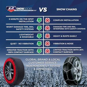 K&K Snow Socks XLarge – Winter Tire Traction Covers