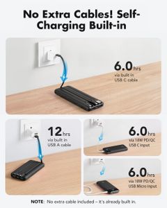 Charmast 20000mAh Portable Power Bank – High-Capacity USB Charger