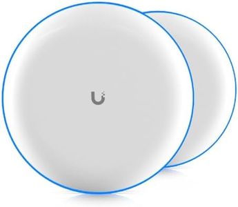 Ubiquiti U