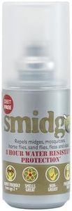 Smidge Ins