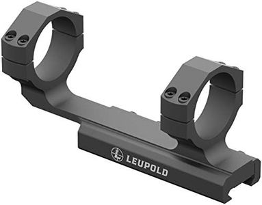 Leupold 17
