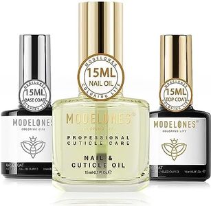 Modelones 