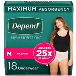 Depend Fresh Protection Adult Incontinence Underwear for Women (Formerly Depend Fit-Flex), Disposable, Maximum, Medium, Blush, 18 Count