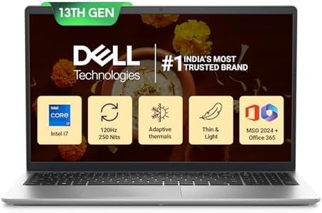 Dell Inspi