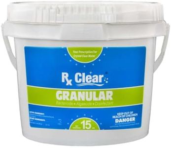 Rx Clear S