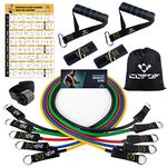 COFOF Resistance Bands Set with Handles, Exercise Bands Stackable up to 150lbs, Gym Bands with Workout Poster & Door Anchor & Ankle Straps for Fitness, Strength, Yoga, Home Gym Equipment for Men Women