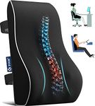 Lumbar Supports