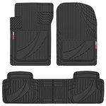 Weatherproof Floor Mats