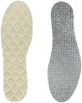 VivoFoot 2 Pairs Warm Premium Natural Wool Quilted Insoles for Winter, Thermal & Insulating Liners for Work Shoes, Boots, Slippers for Men & Women