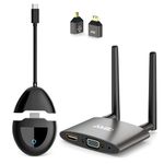 Wireless HDMI 4K, AIMIBO USB C & HDMI Transmitter and Receiver, 5.8G Wireless Extender with Dual Port Streaming Netfix Video from Laptop, TV Box, Camera, Phone, Tablet Cast to TV, Projector- 165FT/50M