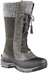Baffin Women's DANA Snow Boots, Charcoal, 9 M US