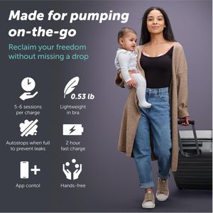 Elvie Double Wearable Breast Pump – Hands-Free, App-Controlled, 21/24mm Shields