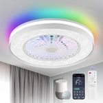 ZMISHIBO 20 inch White Enclosed Ceiling Fan with Light, Led Ceiling Fan with Crystal Sand Lampshade, Modern Bling Flush Mount Ceiling Fan for Bedroom（Timing，3000-6000K，6 Speeds）-RGB