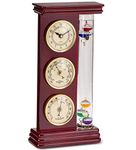 Galileo Weather Station with Clock, Barometer and Thermometer