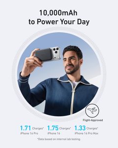 Anker MagGo 10000mAh Power Bank – Portable Magnetic Charger