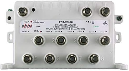 PCT 8 Port