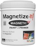 Magnetize-It! Magnetic Paint & Prim