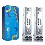 2 Pack 1.25G Multimode SFP LC Module, 1000Base-SX Gigabit Fiber Transceiver for Cisco GLC-SX-MMD, Meraki, Ubiquiti UniFi UF-MM-1G, TP-Link, Fortinet, Intel, Netgear and More (MMF,850nm,550m,DDM)