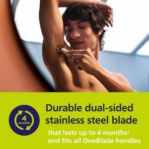 Philips OneBlade Intimate Trimmer – Precision Grooming for Men