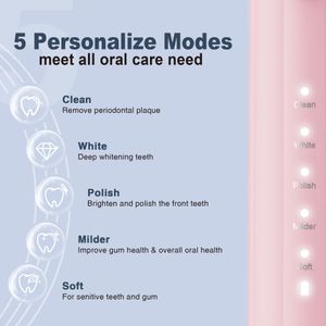 7AM2M Sonic Electric Toothbrush, Pink – Rechargeable, Soft Bristles
