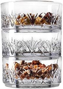 Godinger S
