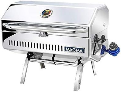 Magma Prod