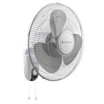 Wall Fans