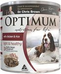 Optimum Weight Management with Chic