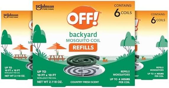 OFF! Backy