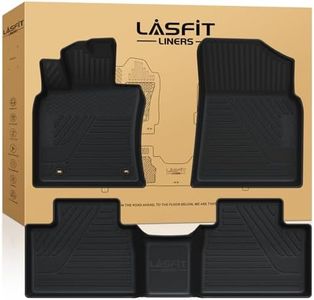 LASFIT Flo