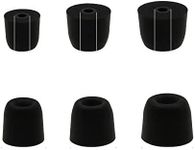 ALXCD Ear Tip for Shure SE Series E
