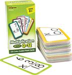 Multiplication Flash Cards - All Facts 0–12