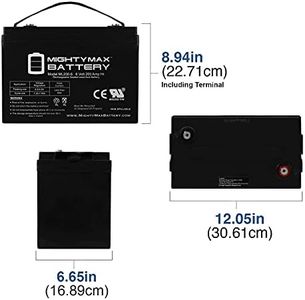 example product