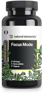 Focus Mode