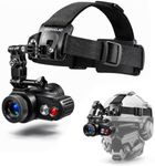 Head-Mounted Night Vision Monocular