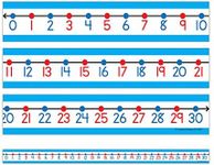 Carson Dellosa Student Number Lines Desk