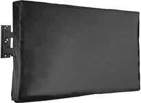 VIVO Flat Screen TV Cover Protector