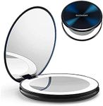 Glocusent Compact Makeup Mirror, 2-Sided 1X/10X Magnification, 40 LED Lighted Makeup Mirror, Handheld & Portable, 3 Colors & Brightness Dimmable, Rechargeable, Perfect for Travel & On The go