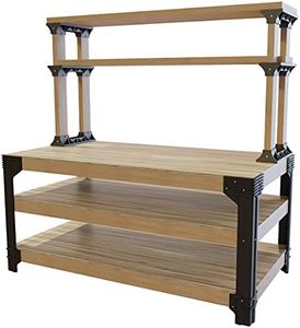 2x4basics 