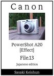 Canon Powershots